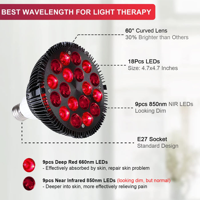Led Red Light 54w Tripod Light Bulb Physiotherapy Light Par38 Dual Core 660 850nm Red Light Therapy
