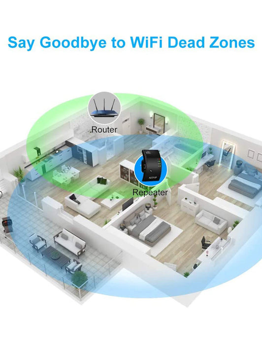 WiFi Extender Signal Booster Up to 2640sq.