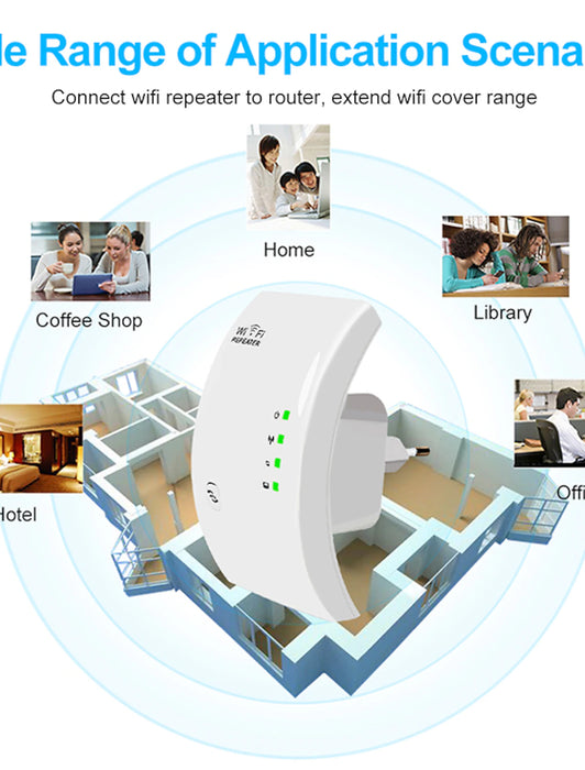 WiFi Extender Signal Booster Up to 2640sq.