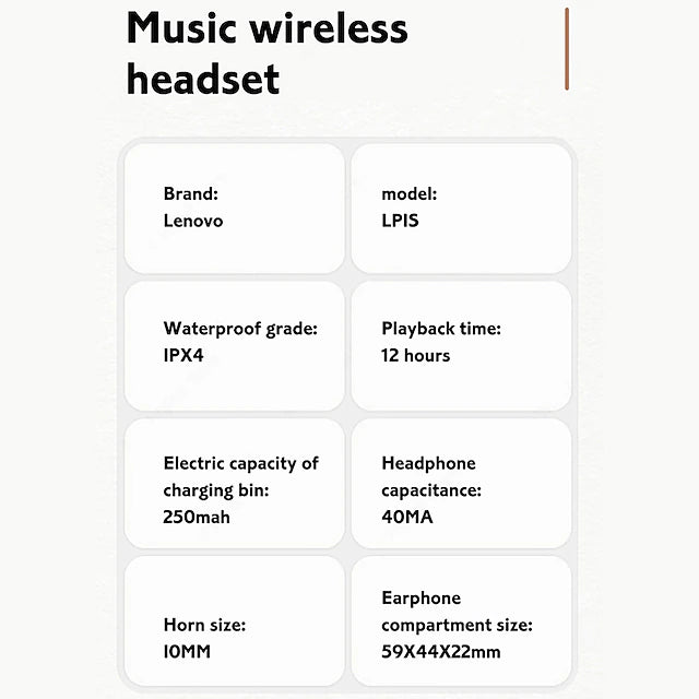 Original Lenovo Thinkplus LP1S Wireless Earphones, Upgraded version TWS Wireless