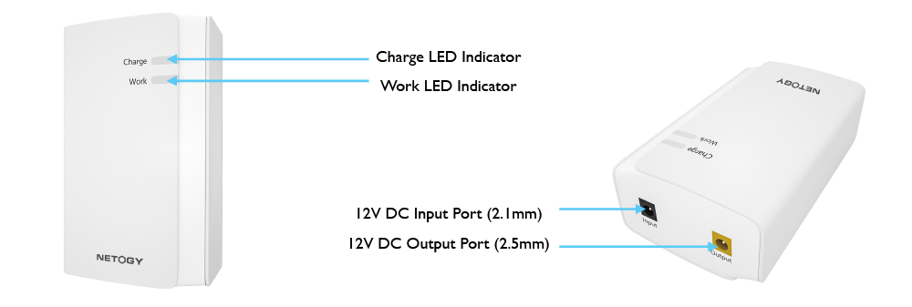 Netogy Mini 13200mAh In-Line UPS With Y-Cable