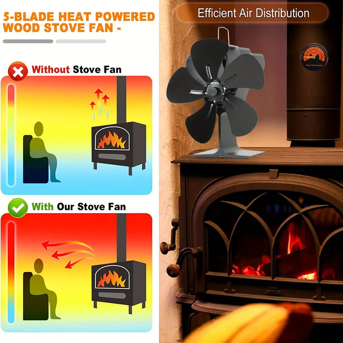 Wood Stove Fan, Heat Powered, 5 Blades Non Electric Ecofan, Thermoelectric Fireplace Fans