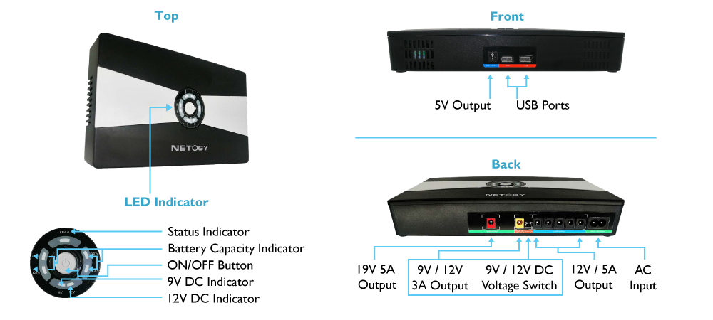 NETOGY Mini 14400mAh DC UPS / Power Bank