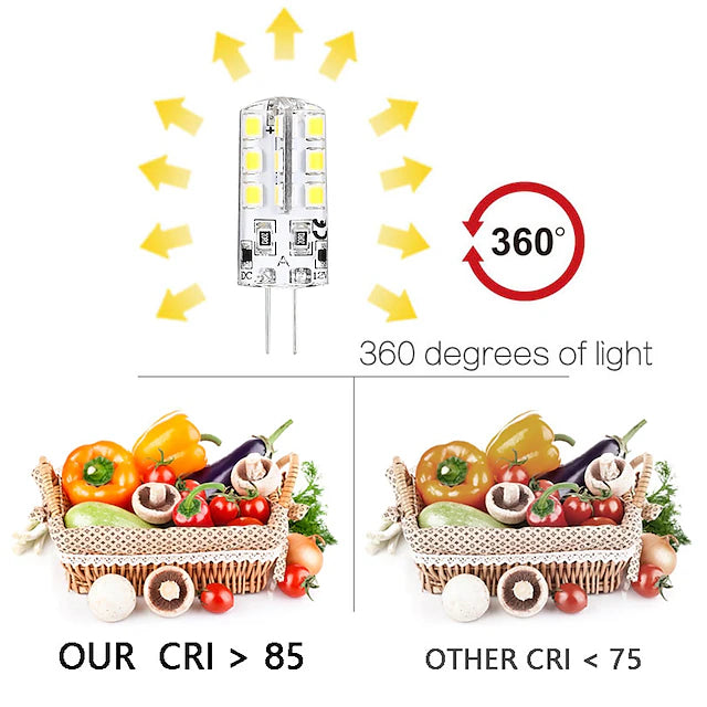 10PCS G4 Bi-pin LED Light Bulb 3W 24LED SMD 2835 Equivalent Halogen