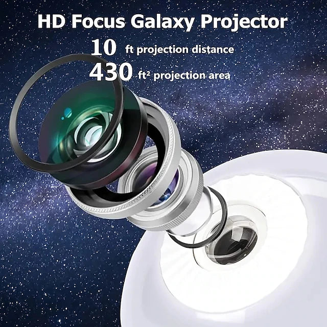 Planetarium Projector Lights Galaxy Projection 7 in 1 with 360 Rotating