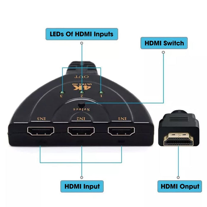 4K 3 In 1 HDMI Switch Cable Splitter HD HDMI2.0 HDMI-compatible Switch Adapter For PC TV Xbox