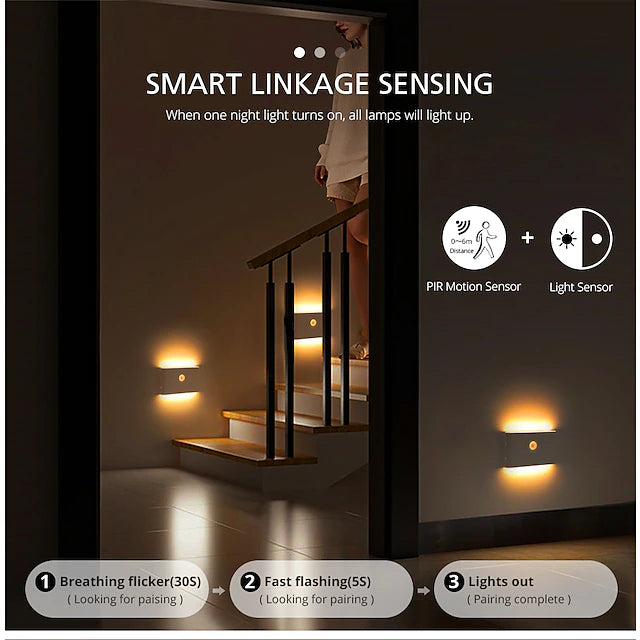 LED Night Lights Motion Sensor USB Rechargeable Linkage Induction