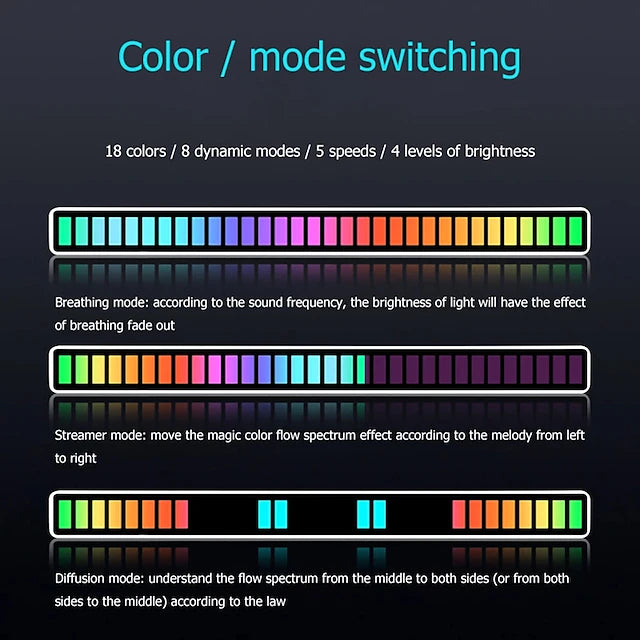 RGB Voice-controlled Synchronous Rhythm Light Internet Popular Color Music