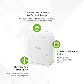 Zyxel 802.11AX (Wi-Fi 6) PoE AP With Cloud Managed Functionality