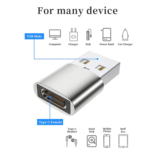 USB-C Female to USB Male Adapter Type-C to USB Charger Connector