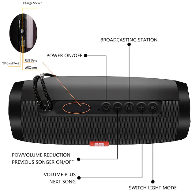 Wireless Speaker Bluetooth-compatible Speaker Microlab Portable Speaker Powerful High Outdoor Bass