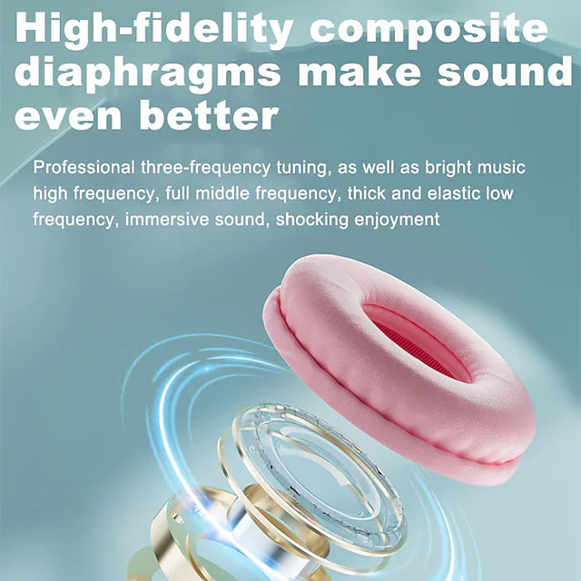 iMosi True Wireless Headphones TWS Earbuds Over Ear Bluetooth 5.1 Stereo Surround sound