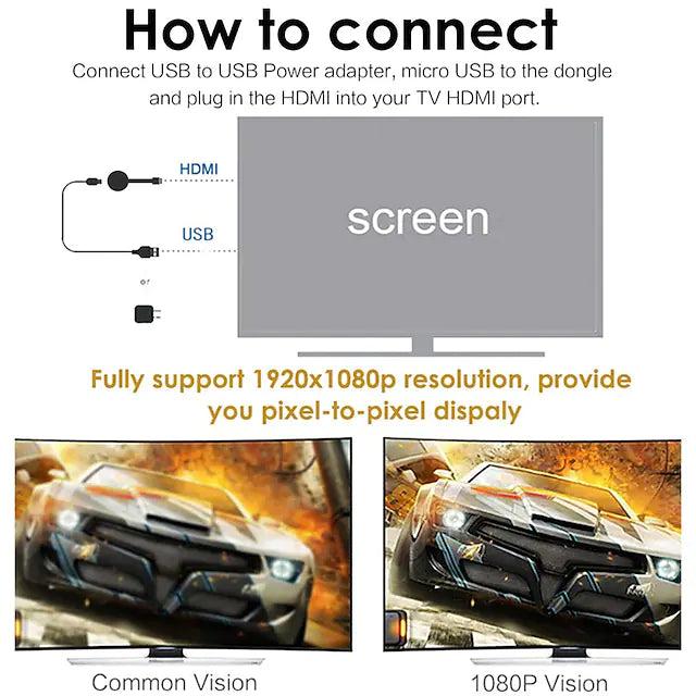 BD-X10 TV Stick WiFi Dongle Display HD 1080P Media Streamer Digital Video HDMI-compatible TV Dongle Receiver
