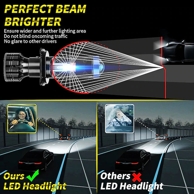 Car Headlight Mini Lens H4 H7 LED Projector Bulb P5 60W 6000K 12000LM 12V 24V